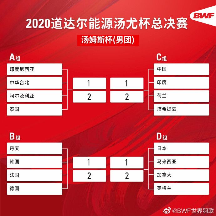 【双方首发以及换人信息】贝蒂斯首发：13-鲁伊-席尔瓦、20-阿布纳-维尼修斯、28-里亚德、6-佩泽拉、24-鲁伊巴尔、21-罗卡、27-阿尔蒂米拉（70’ 18-瓜尔达多）、22-伊斯科、7-阿布德（61’ 38-迪奥）、10-阿约泽-佩雷斯（82’ 11-路易斯-恩里克）、12-威廉-若泽贝蒂斯替补：30-比埃特斯、19-帕帕斯塔索普洛斯、3-米兰达、16-胡安-克鲁兹、17-罗德里戈-桑切斯、9-伊格莱西亚斯皇马首发：13-卢宁、23-费兰-门迪、4-阿拉巴、22-吕迪格、17-巴斯克斯（83’ 6-纳乔）、8-克罗斯（83’ 32-尼科-帕斯）、10-莫德里奇（70’ 19-塞巴略斯）、15-巴尔韦德、5-贝林厄姆、21-迪亚斯（79’ 14-何塞卢）、11-罗德里戈皇马替补：25-凯帕、30-弗兰-冈萨雷斯、20-弗兰-加西亚、33-冈萨洛